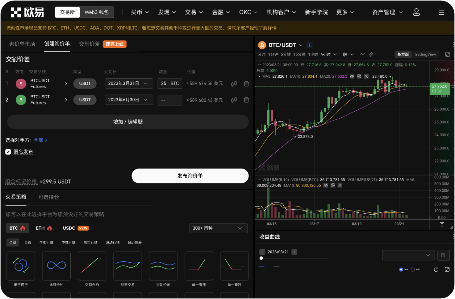 聚币网是如何从三大交易所沦落的